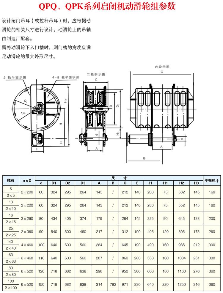 QPQ、QPK系列啟閉機(jī)動滑輪組