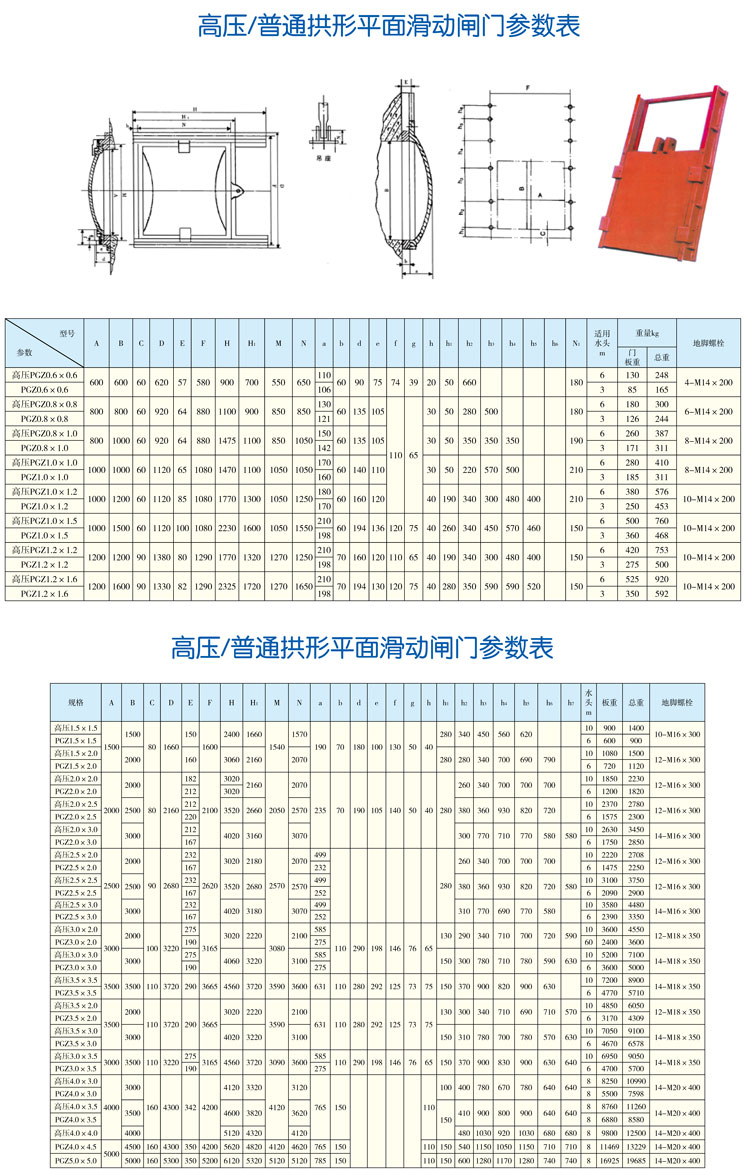 高壓/普通拱形平面滑動(dòng)閘門(mén)參數(shù)表
